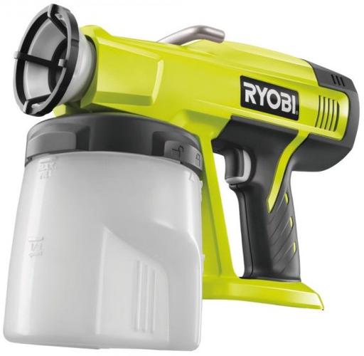 RYOBI